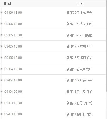 难忘的夏令营之立陶宛什么时候出 公测上线时间预告