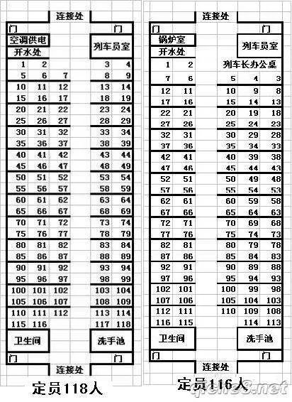 火车座位分布图