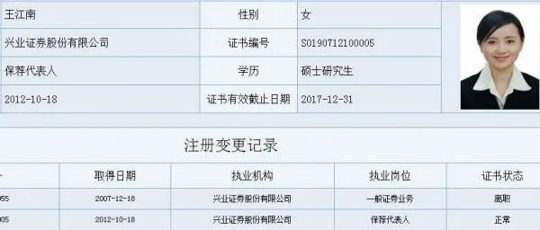 保荐人考试比证券从业资格考试难几倍啊？已经成为保荐人的才子才女们请教下