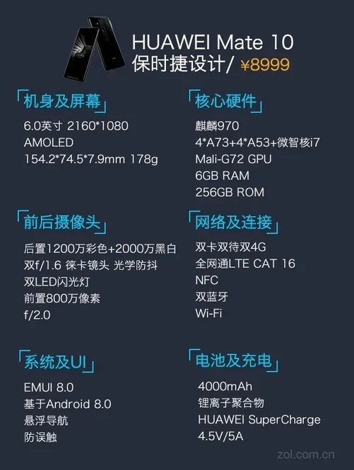 Mate10保时捷设计评测,凭这三点敢拼iPhoneX
