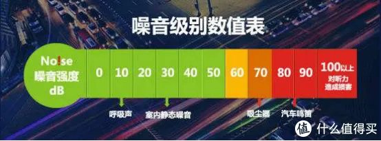 烘干机怎么用