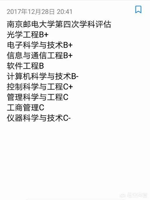 南京邮电大学怎么样?