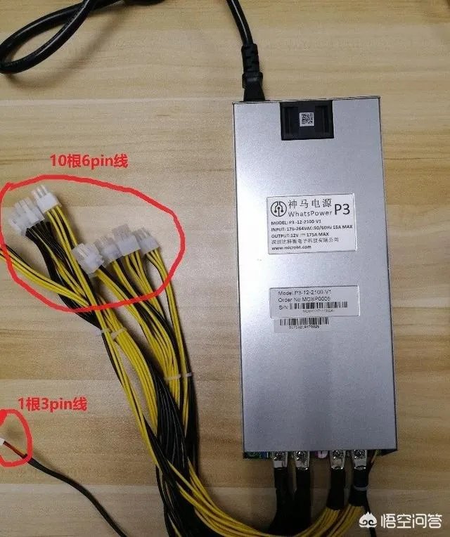 比特币要怎么挖矿？