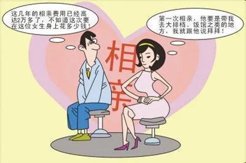 如何与相亲对象聊天  如何聊天吸引相亲对象