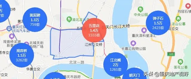 重庆100万出头左右2手房或者新房建议选哪里?