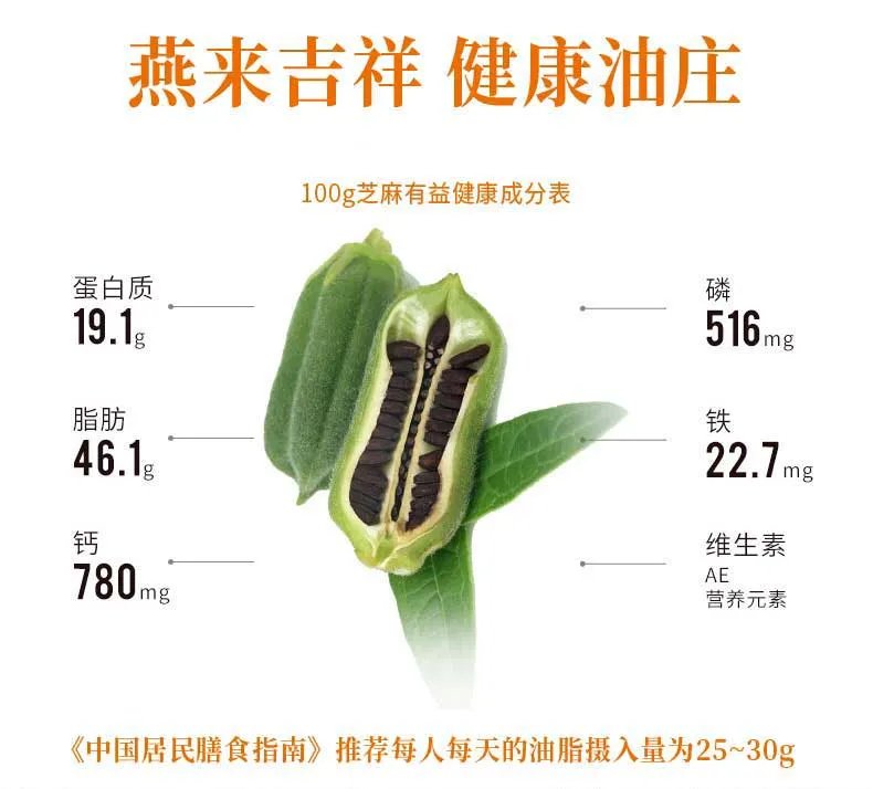 香油价格