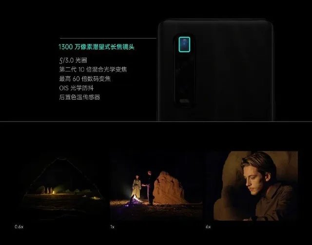 一文读懂Find X2 Pro八大亮点 这可能是目前最全面的解读