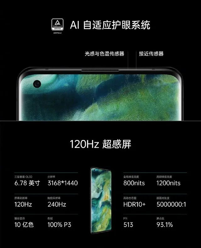 一文读懂Find X2 Pro八大亮点 这可能是目前最全面的解读