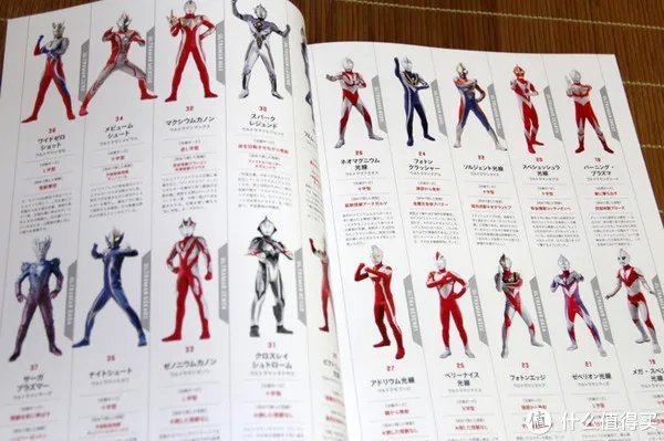 不打小怪兽!奥特曼45周年纪念画册 入手