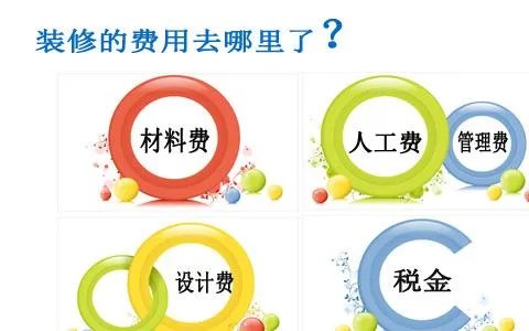 三室两厅装修流程 三室两厅装修注意事项