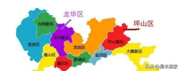 深圳租房