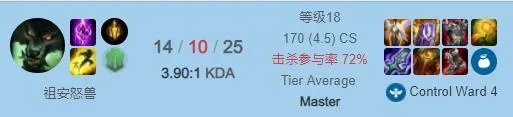 LOLS11狼人出装推荐